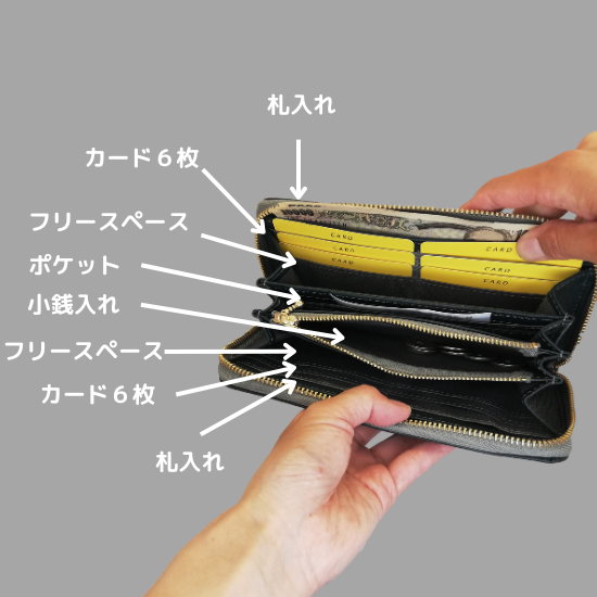 ラウンドファスナー長財布【カスタムオーダー】