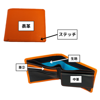 小銭入れ付き二つ折り財布　スタンダード形状【カスタムオーダー】