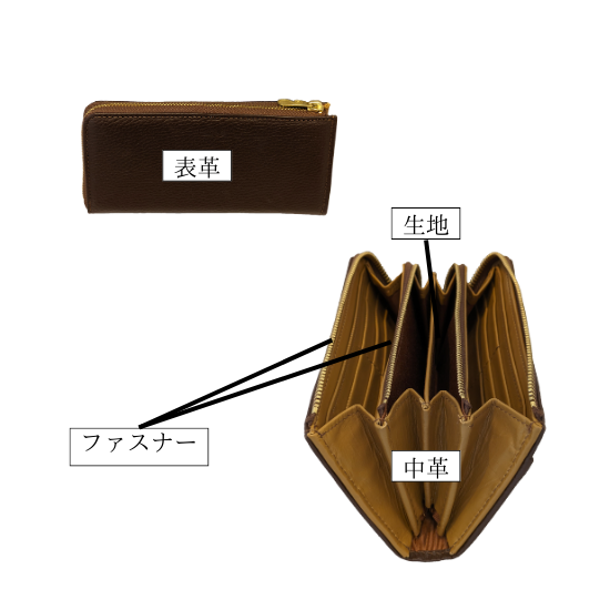 大容量L字ファスナー長財布【カスタムオーダー】
