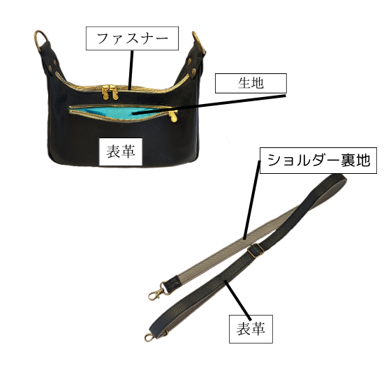 バナナ型ボディーバッグ【カスタムオーダー】