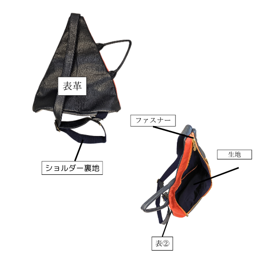 なすび型ボディーバッグ【カスタムオーダー】