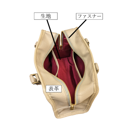 ミニボストンバッグ四角型【カスタムオーダー】