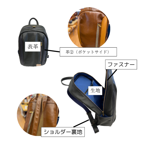 20Lサイズ　メガリュック【カスタムオーダー】