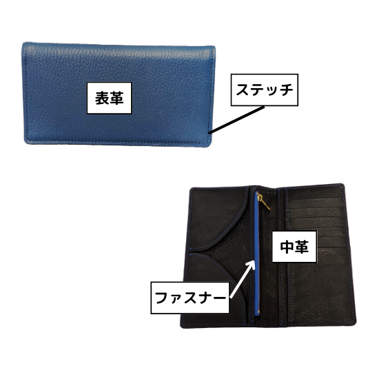 一万円サイズ　コンパクト長財布【カスタムオーダー】